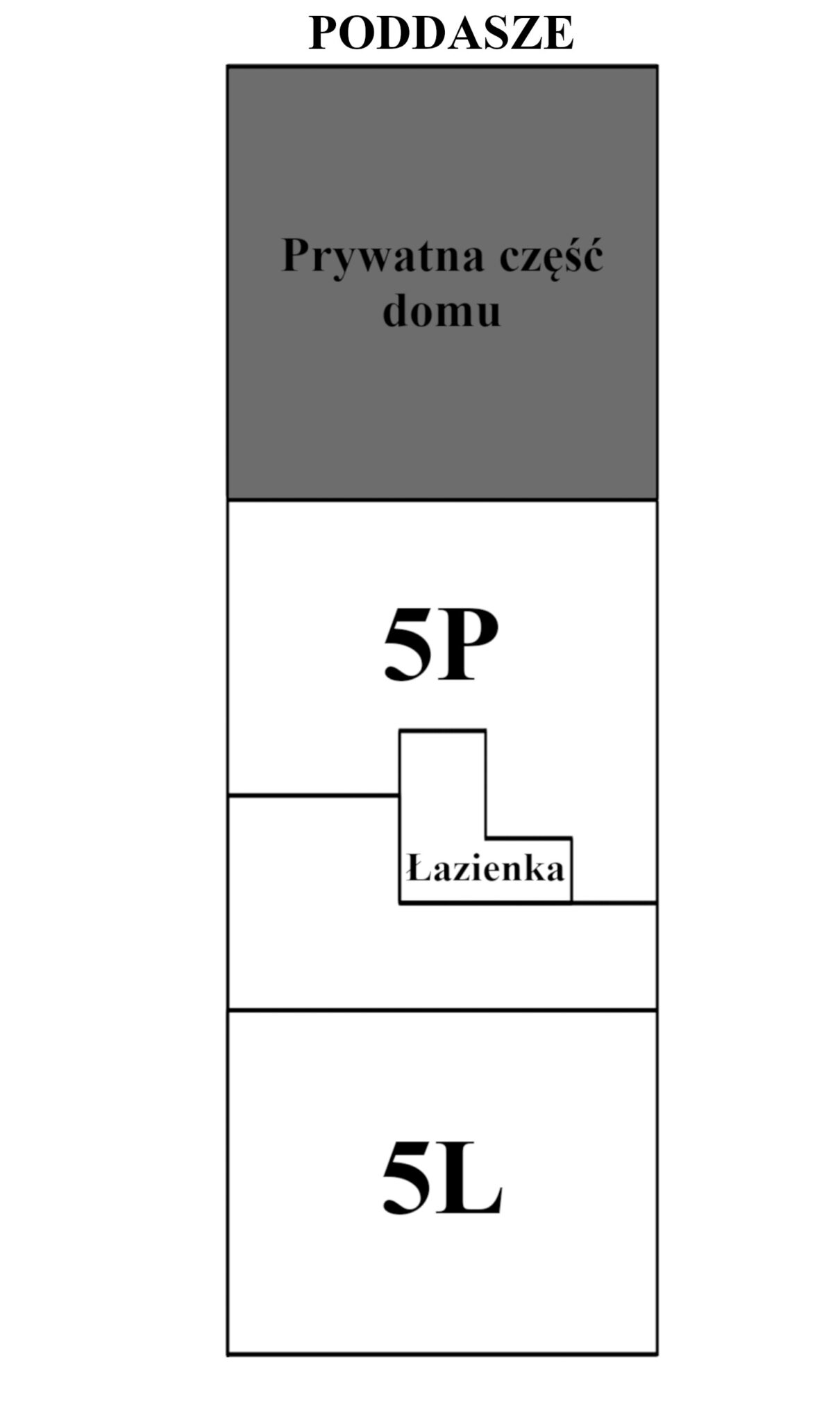 Schemat Domu Austeria Stanisz W